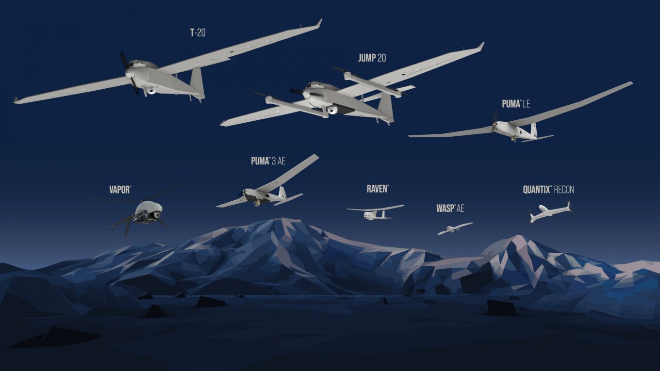 AeroVironment