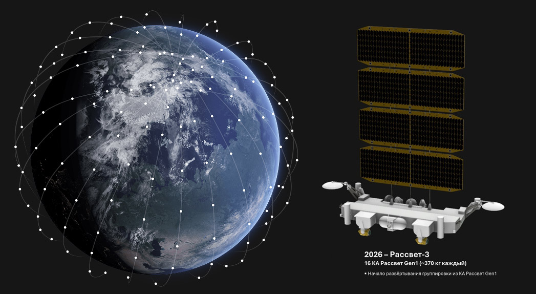 Рассвет бюро 1440