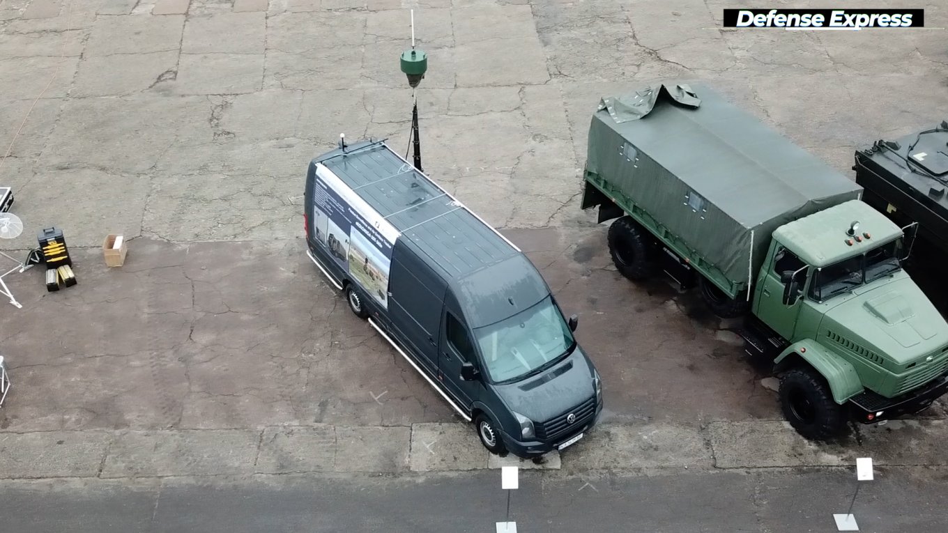 Кольчуга RDF-360