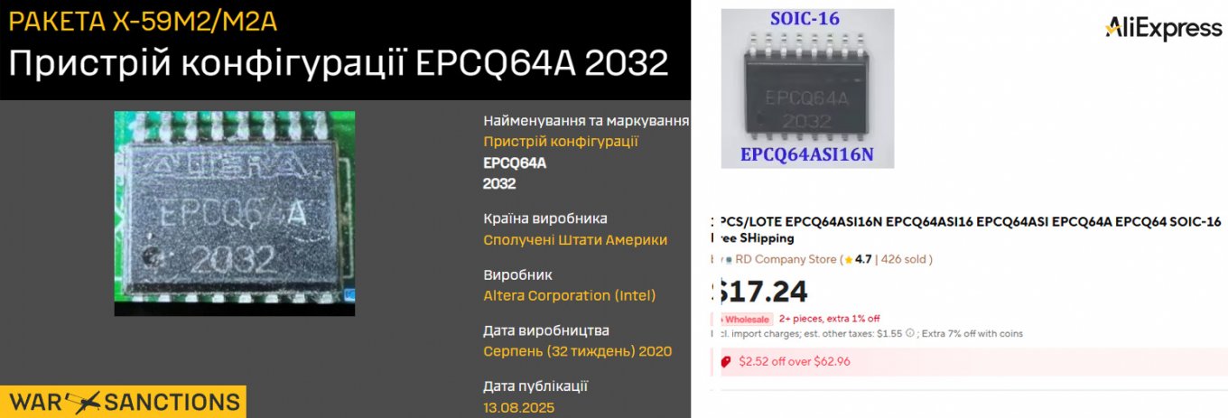 Той самий елемент в продажі на AliExpress