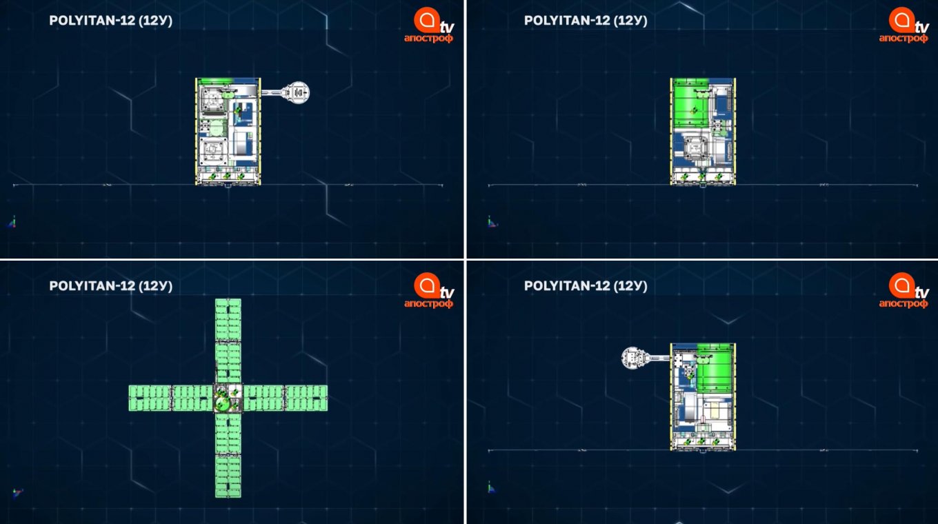 Супутник POLYITAN-12 в різних проекціях