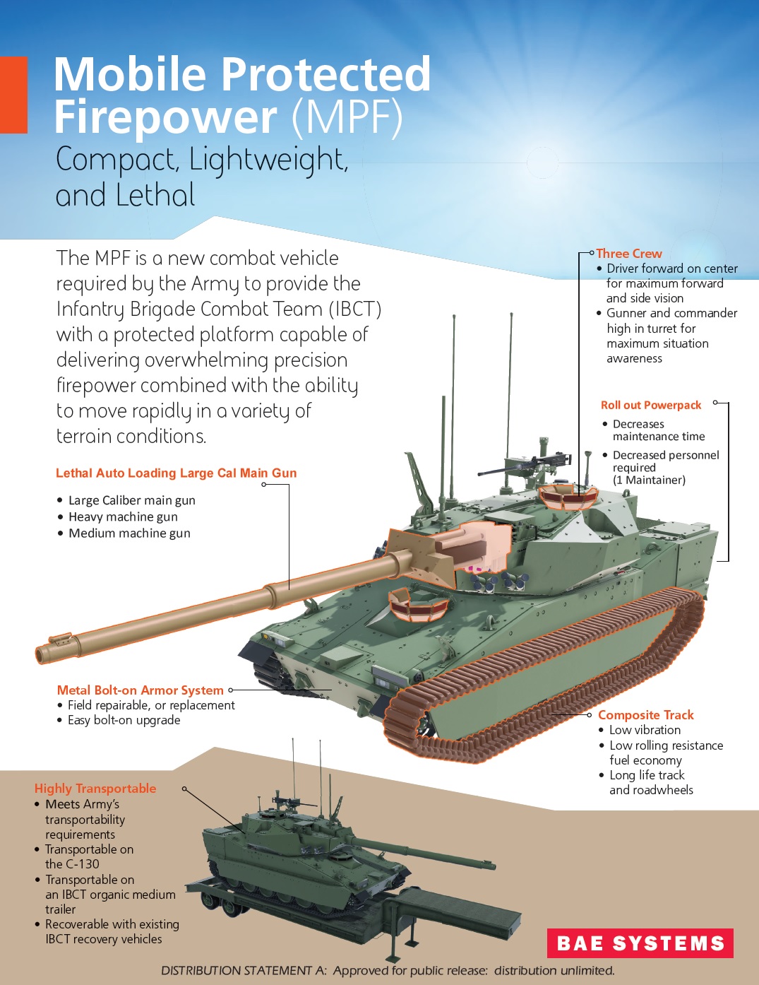 M8 Mobile Protected Firepower BAE Systems
