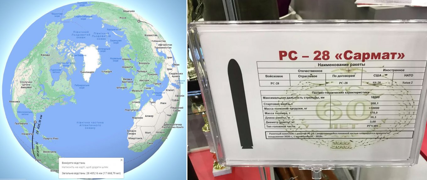 сармат південний полюс