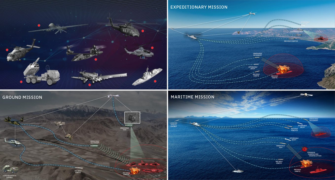 Red Wolf від L3Harris