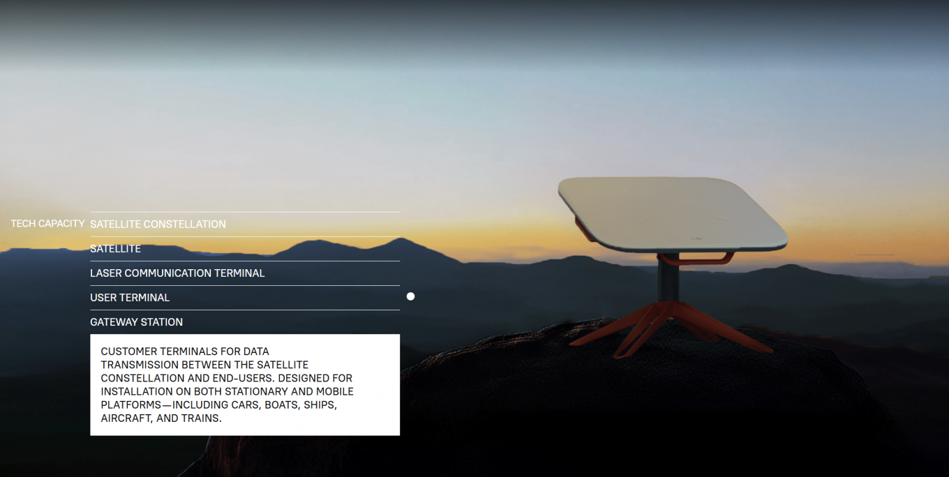 Майбутній термінал супутникового зв'язку від компанії 