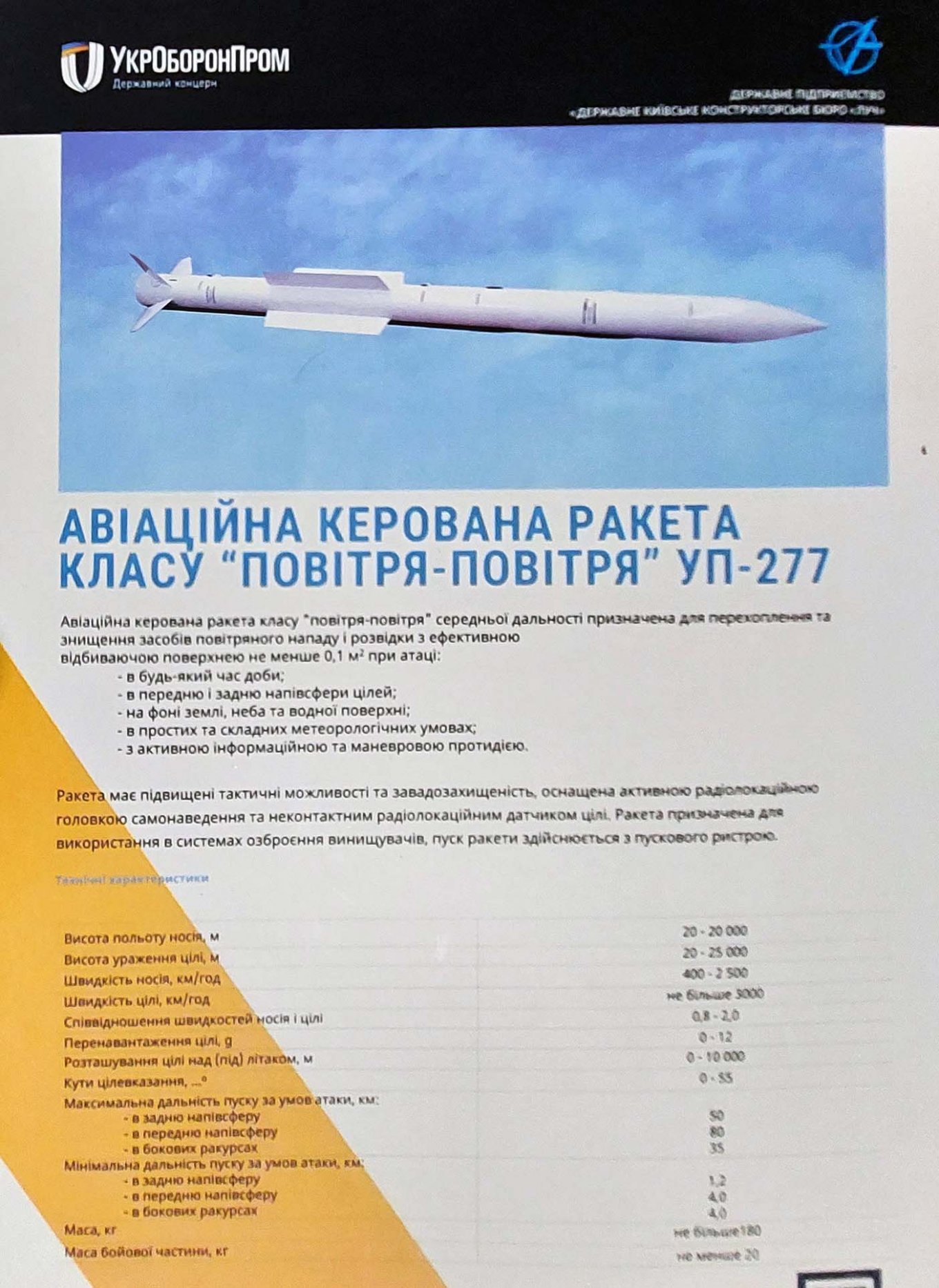 ТТХ ракети середньої дальності УП-277
