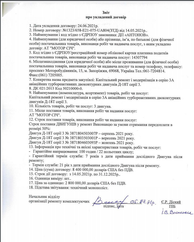 Контракт між ДП Антонов та АТ Мотор Січ
