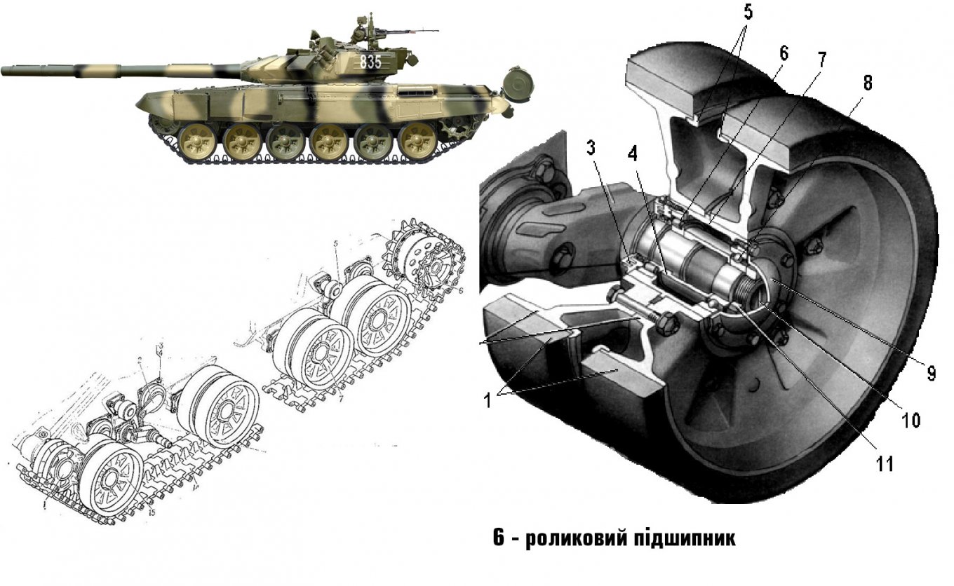 Ходова частина Т-72
