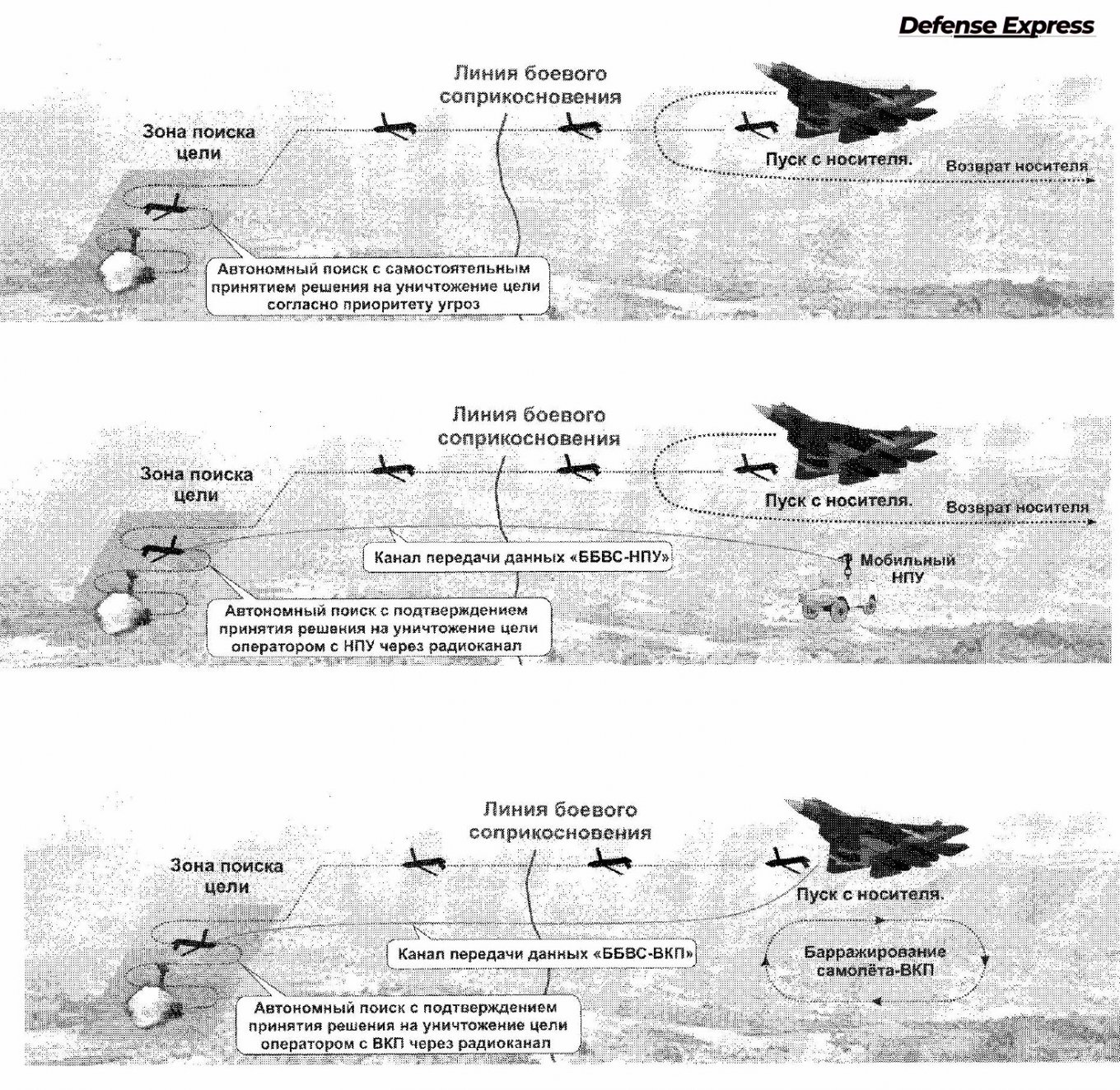 С-71К Ковер С-71М Монохром