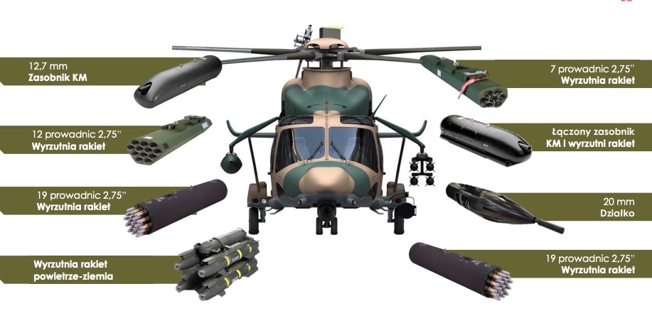 Номенклатура оброєння яку міг мати AW139, якщо б поляки його замовили, навряд чи перелік озброєння сильно відрізняється у моделі AW149. Інфографіка - Defence24