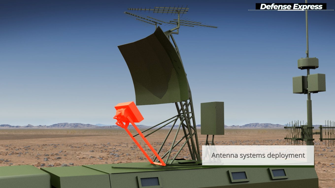 Кольчуга RDF-360