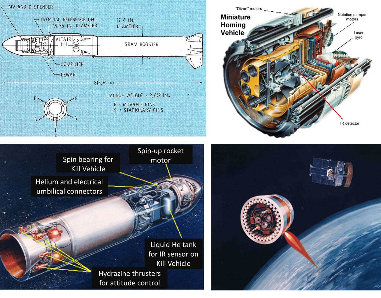 ASM-135 ASAT