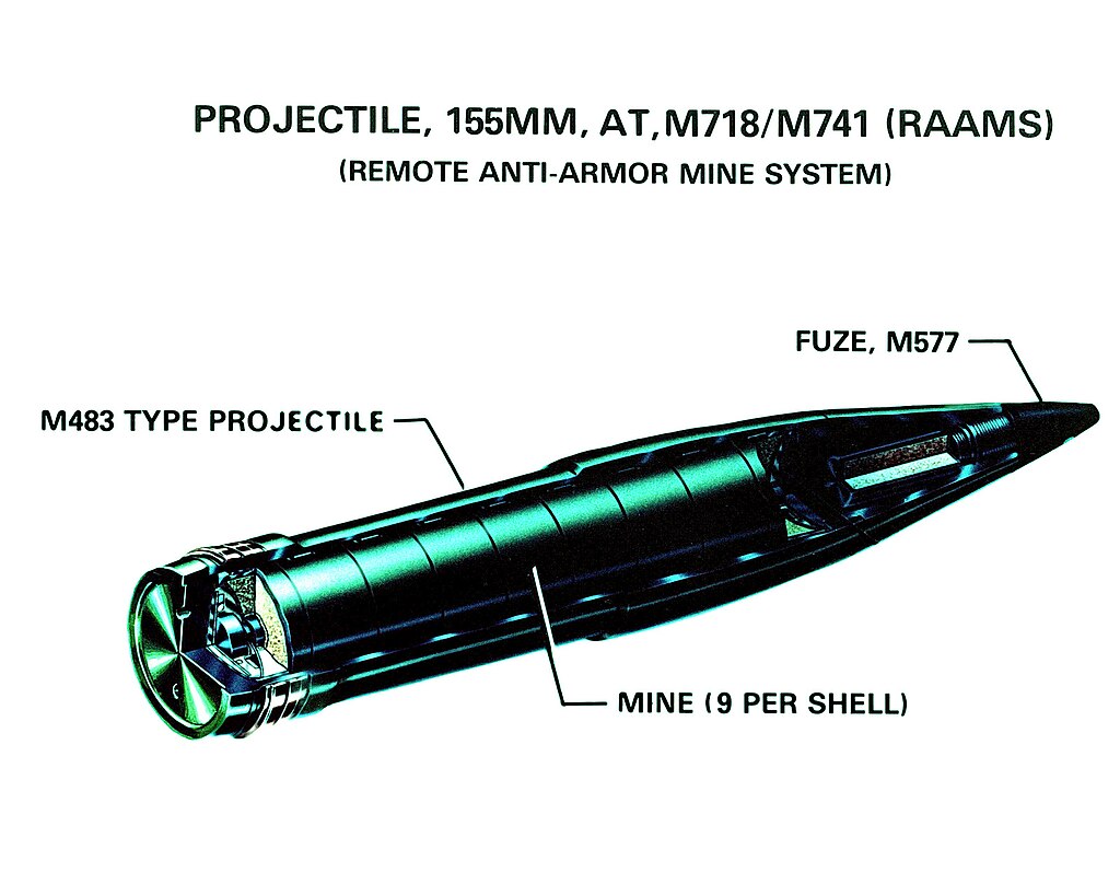 RAAM M718 M741