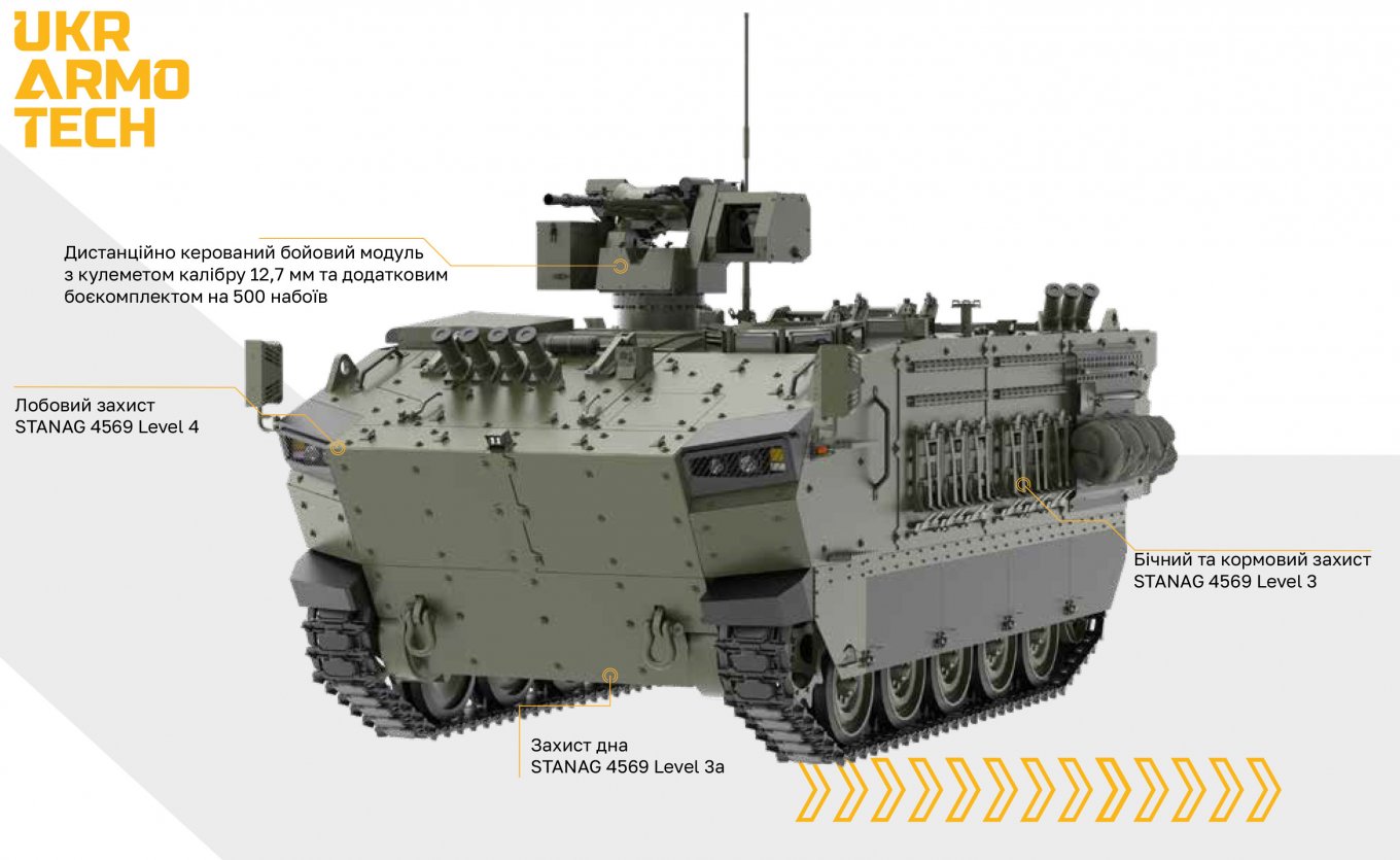 БТР Скіф від УкрАрмоТех
