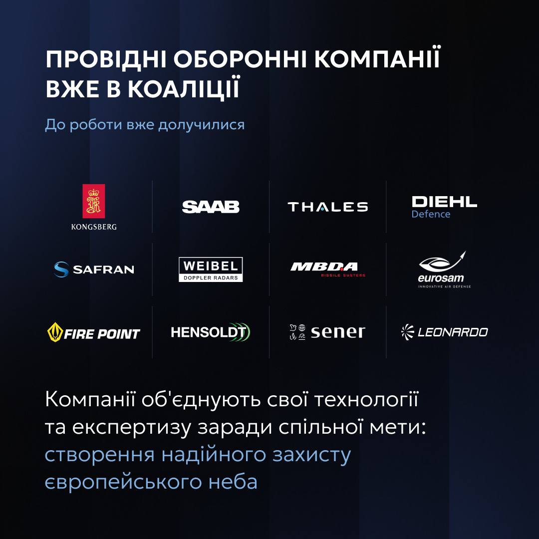 Антибалістична коаліція
