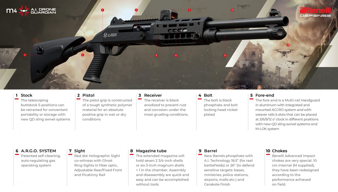 M4 A.I. Drone Guardian