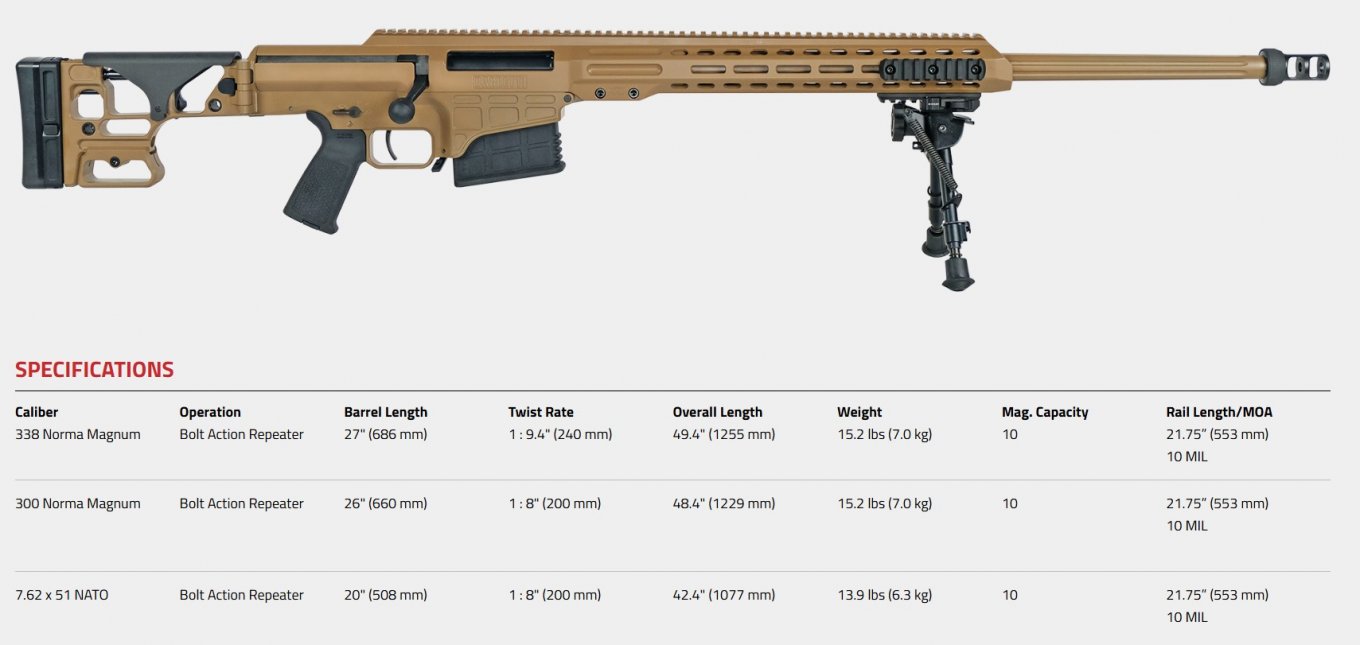 Barrett Mk22