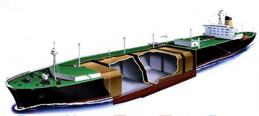 Ілюстративне зображення будови танкеру ЗПГ із мембранними резервуарами