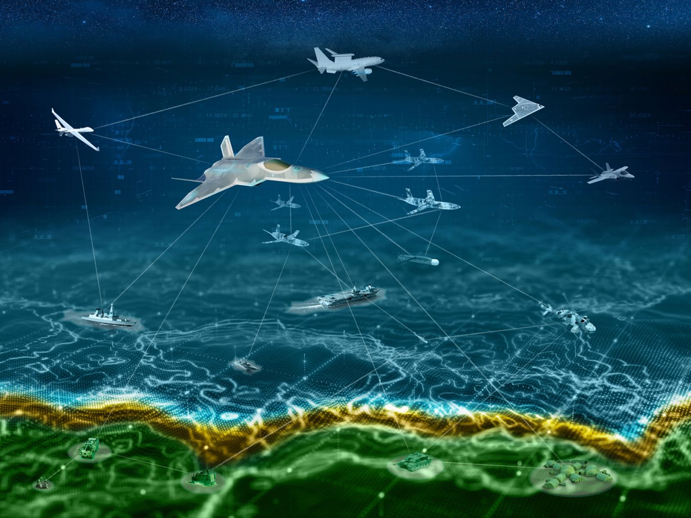 Програма GCAP