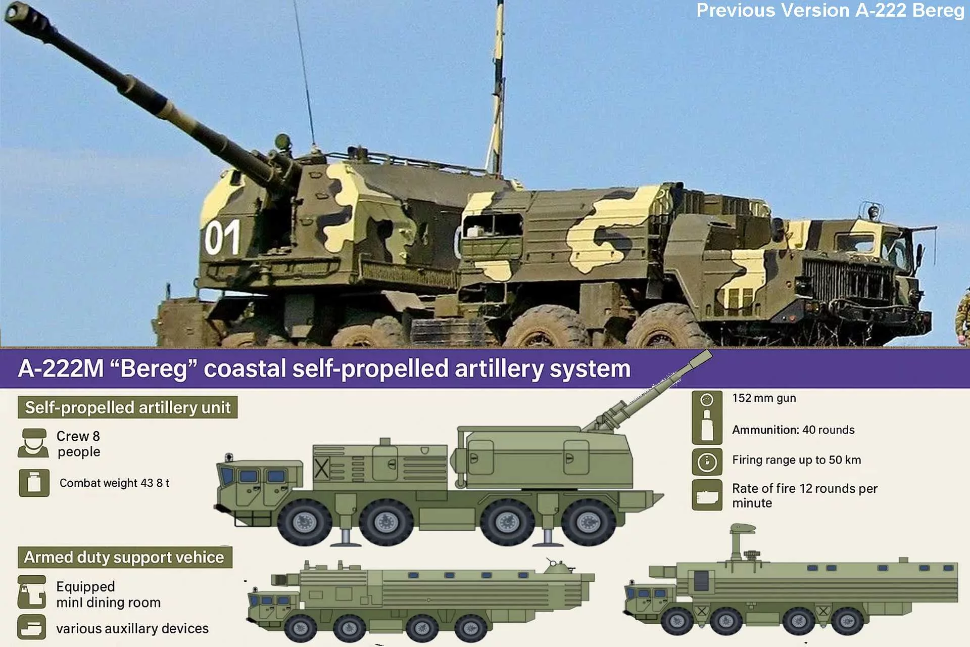 Рашисти заявляють про появу 152-мм А-222М 