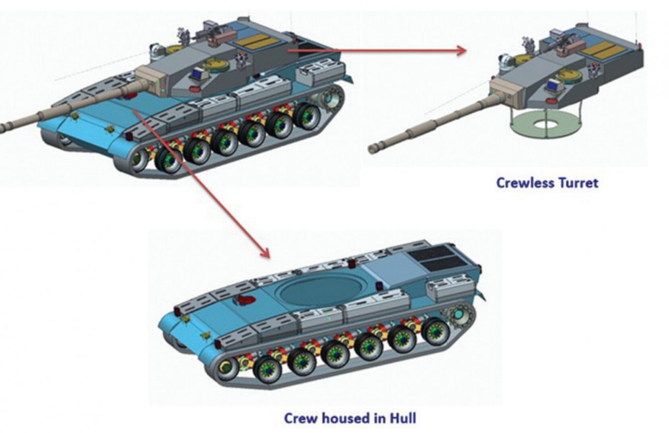 Проект Future Main Battle Tank (FMBT) від DRDO