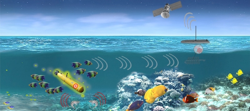 Художня візуалізація програми PALS DARPA підводні човни