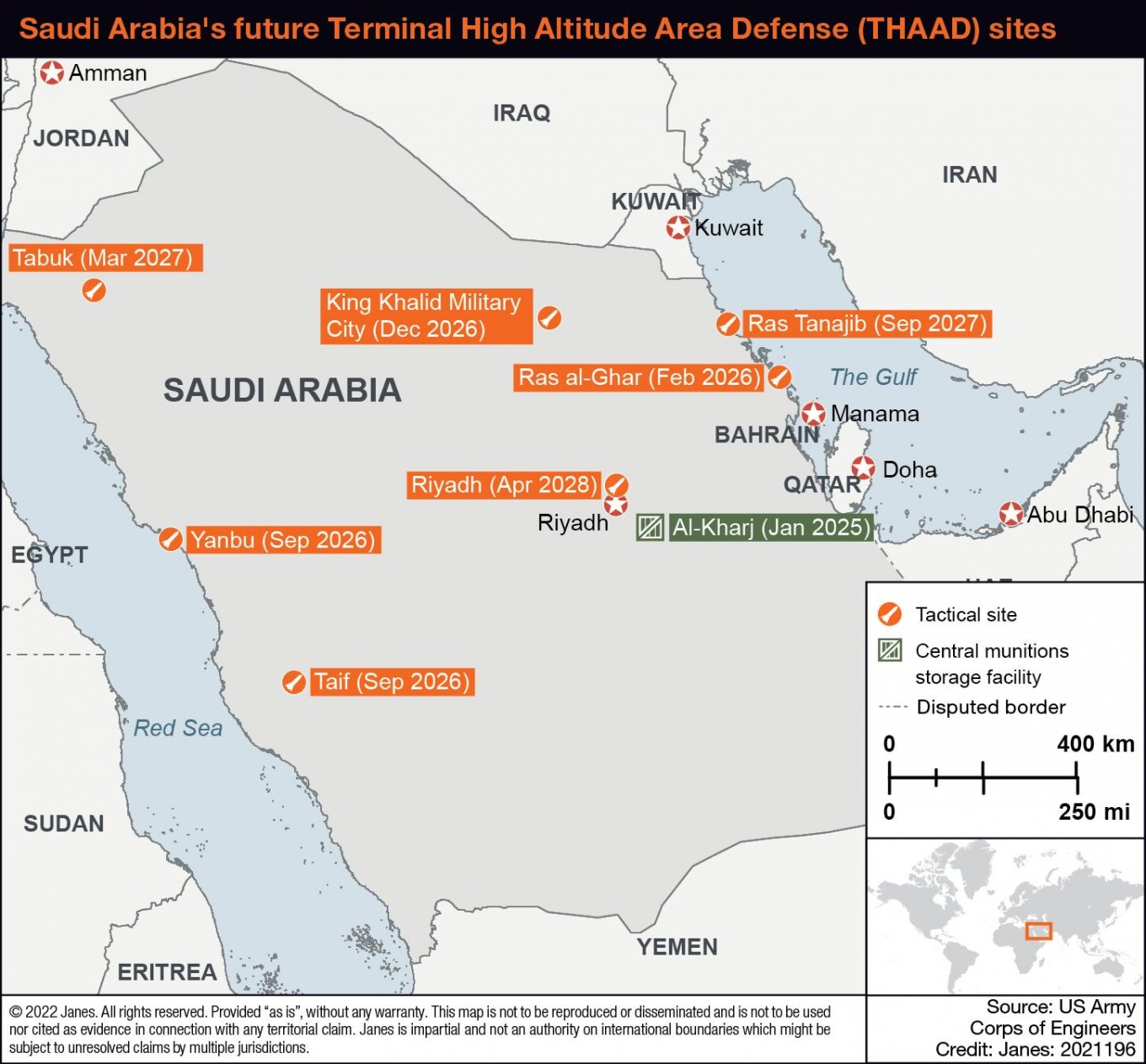 THAAD