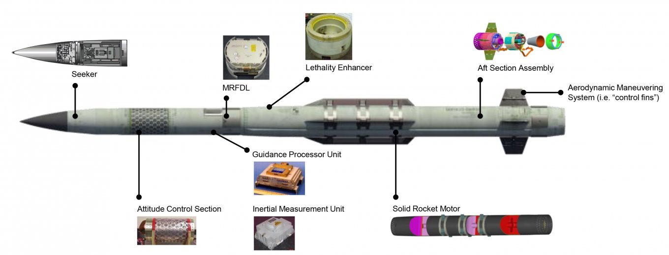 Про що дійсно говорить відео збиття українським Patriot російських балістичних ракет