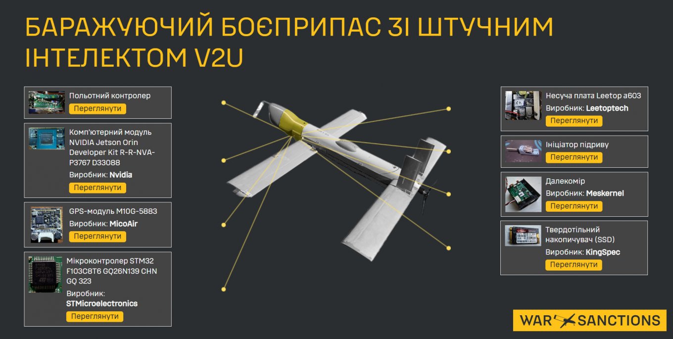 автономний дрон РФ V2U