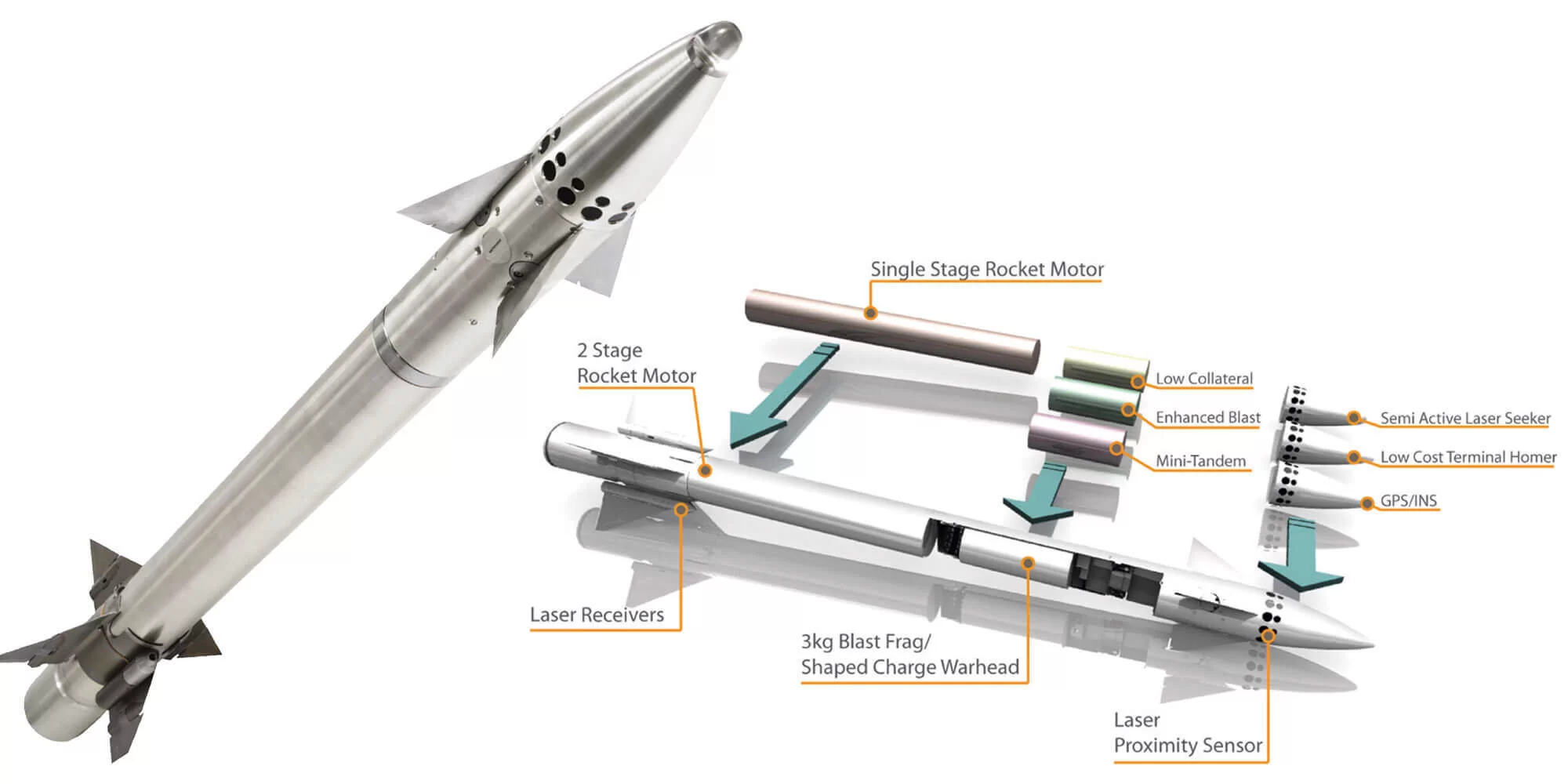 Martlet (також відомі як LMM - Lightweight Multirole Missile)