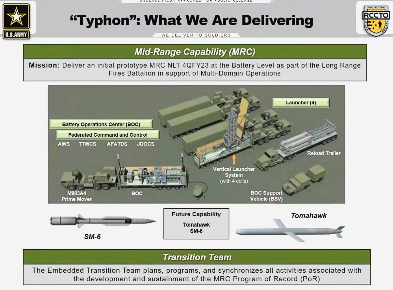 Typhoon