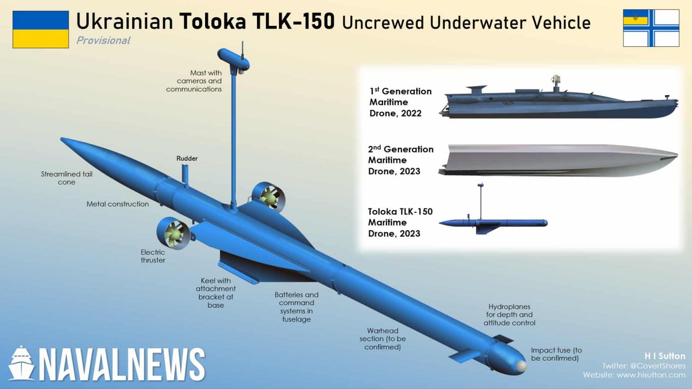 Конструкція першої версії підводного дрона-камікадзе TLK-150 