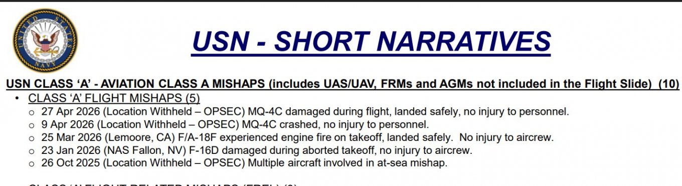 Звіт командування безпеки ВМС США де йдеться про втрату одного MQ-4C Triton та пошкодження ще одного