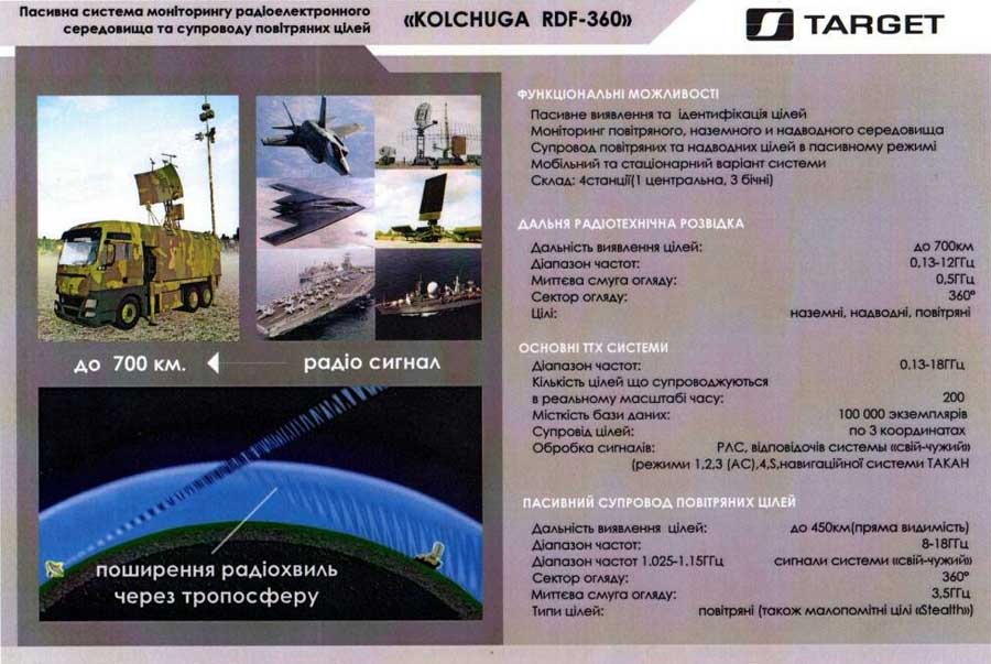 Український потенціал у сфері радіотехнічної розвідки, станція РТР, Кольчуга, Defense Express, Таргет