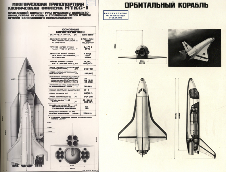 Буран проєкт