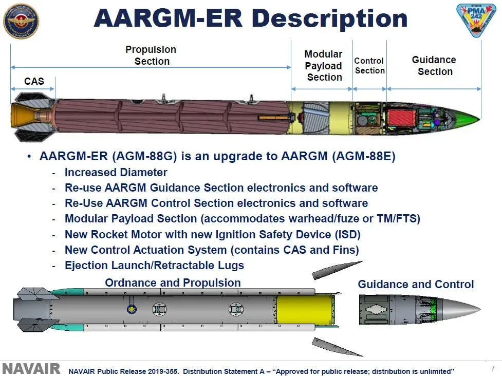 протирадіолокаційна ракета AGM-88G AARGM-ER