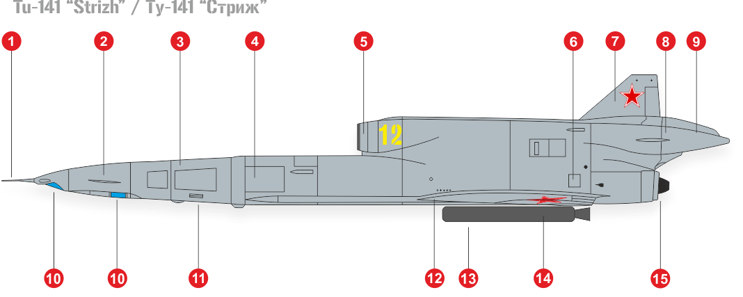 Конструктивна схема будови Ту-141 "Стриж", ілюстративне зображення з відкритих джерел