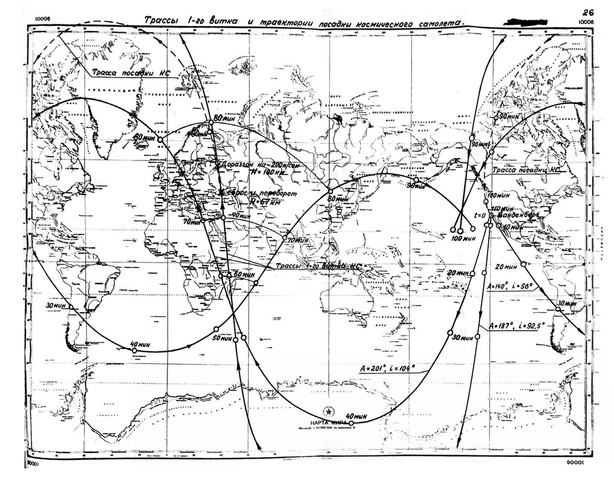 шатл боковий маневр