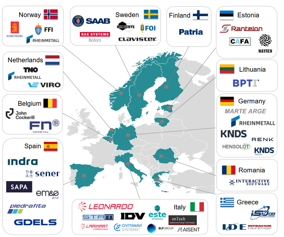 Пан'європейський танк MARTE, який створюють без участі Франції, затверджений ЄС та пішов на новий етап, обганяючи MGCS
