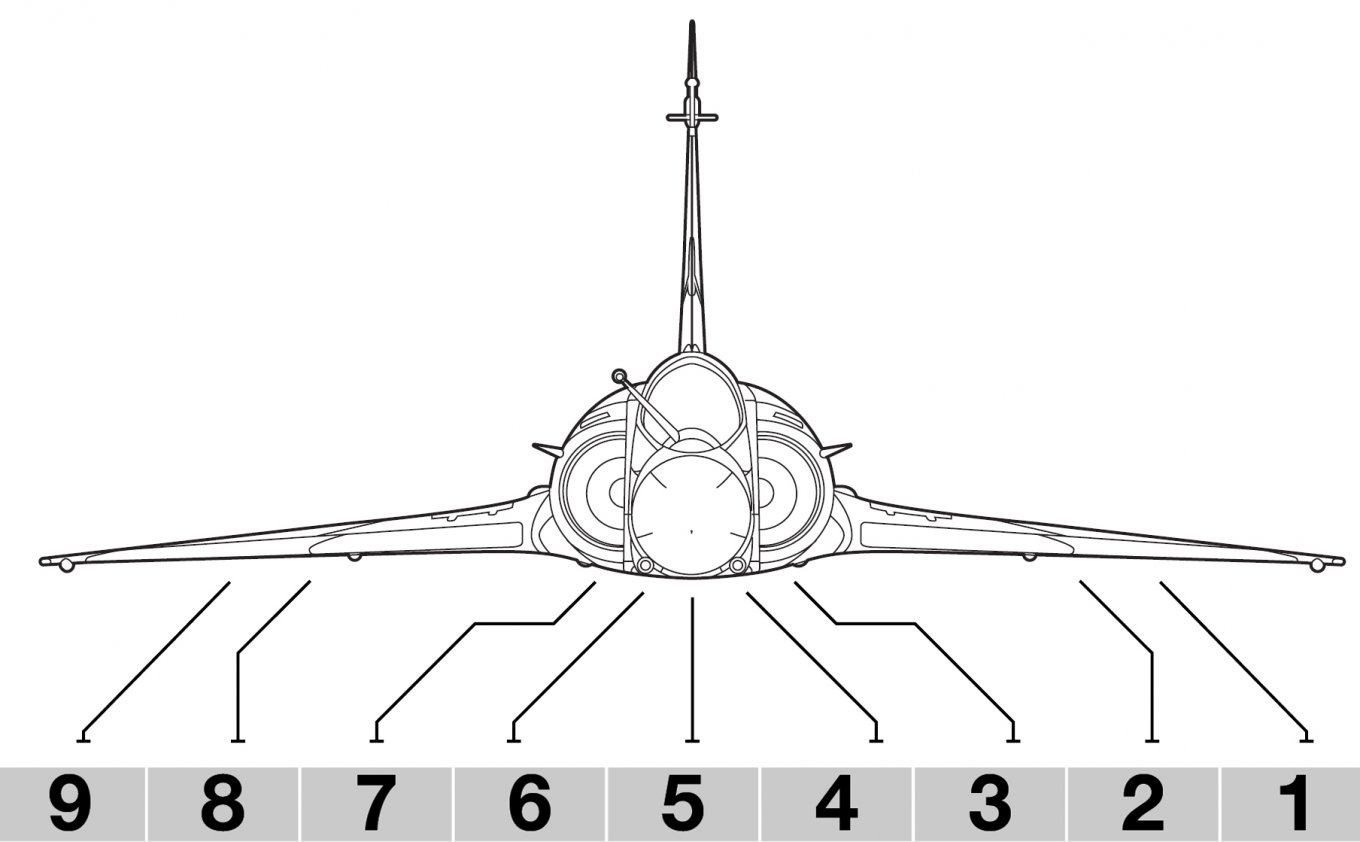 Нумерація точок підвіски, на фото ракета підвішена на точці під номером 7