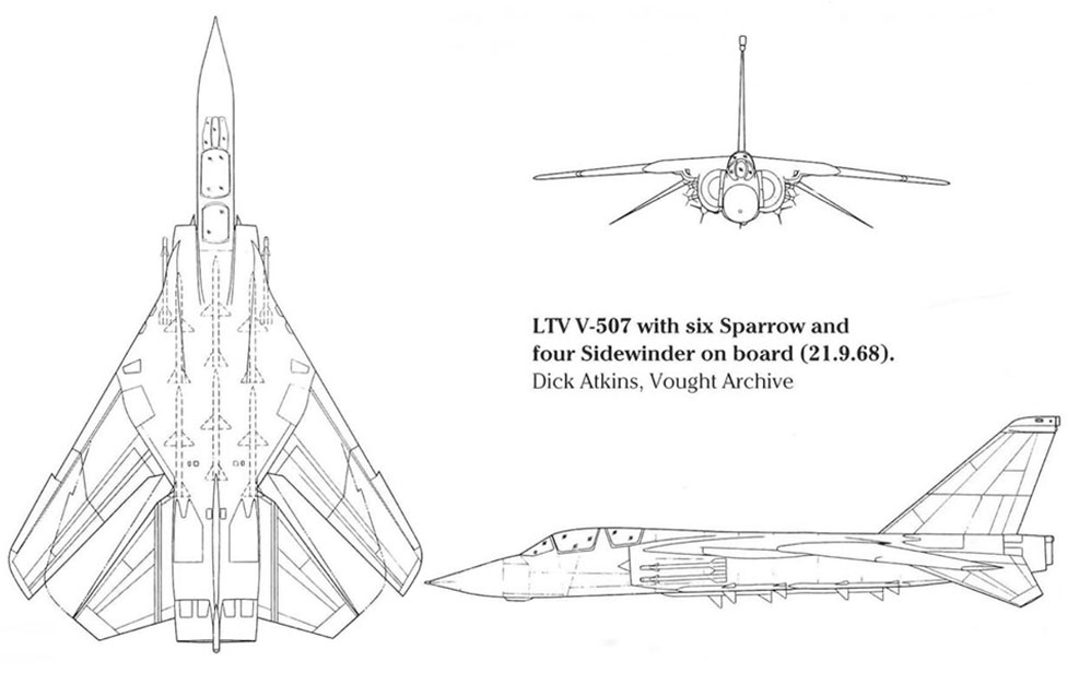 Ling-Temco-Vought LTV Model V-507 альтернативні проєкти F-14