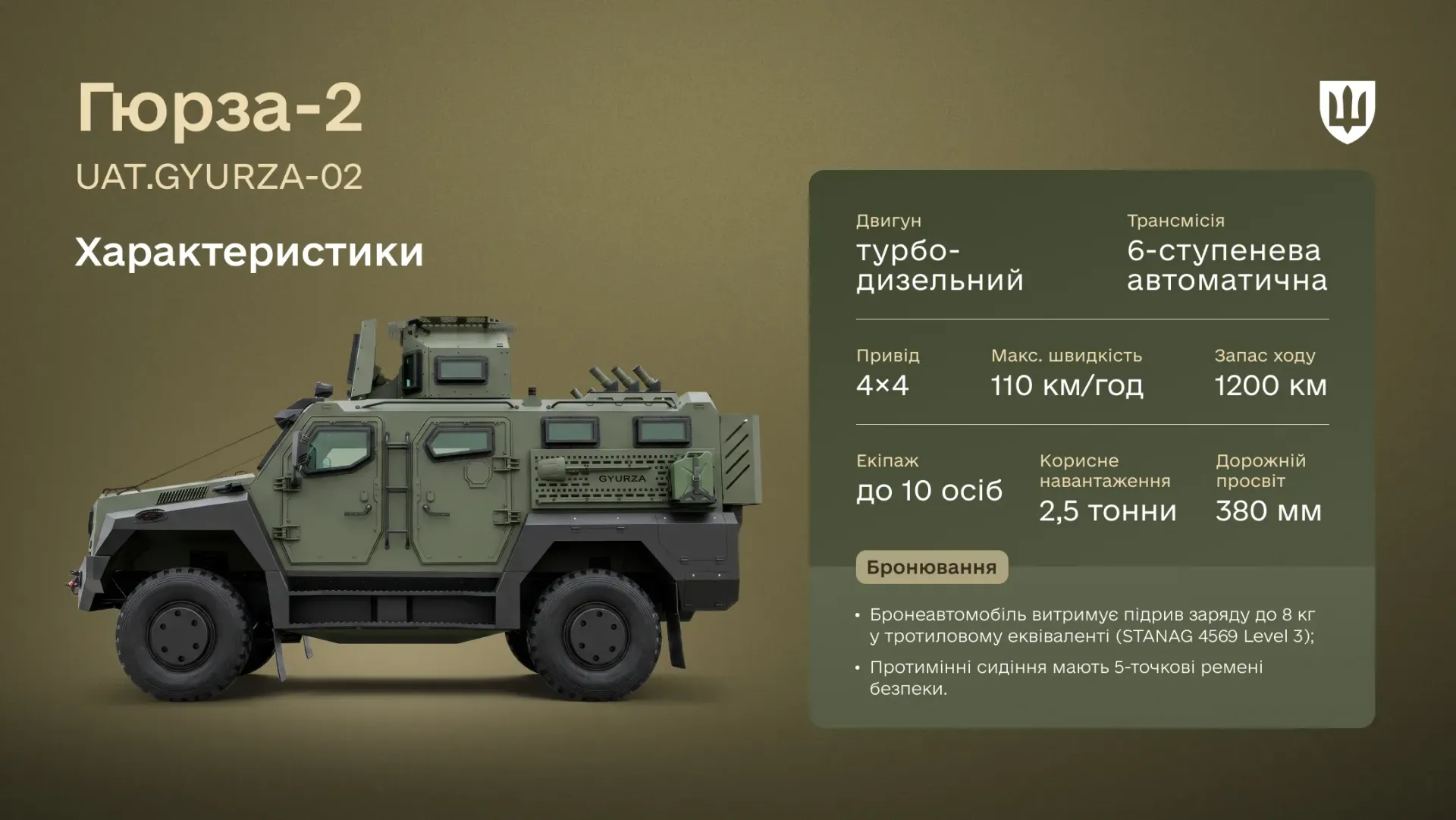 Для ЗСУ тепер можна замовляти український 