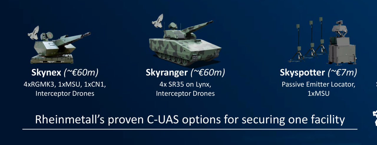 Ціни на зенітки Skynex та Skyranger 35