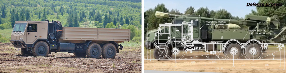 Tatra T815-7M0R31 та її порівняння з "Богданою"