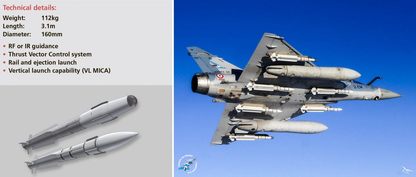 MICA-IR та MICA-EM, а також винищувач Mirage 2000-5F разом з ними