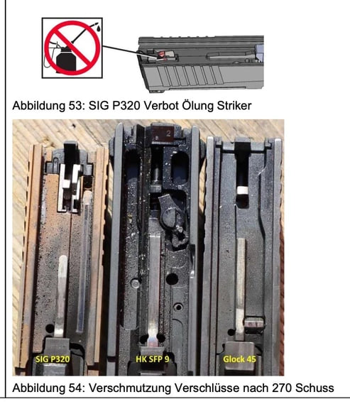 Порівняння забруднення затворів після 270 пострілів
