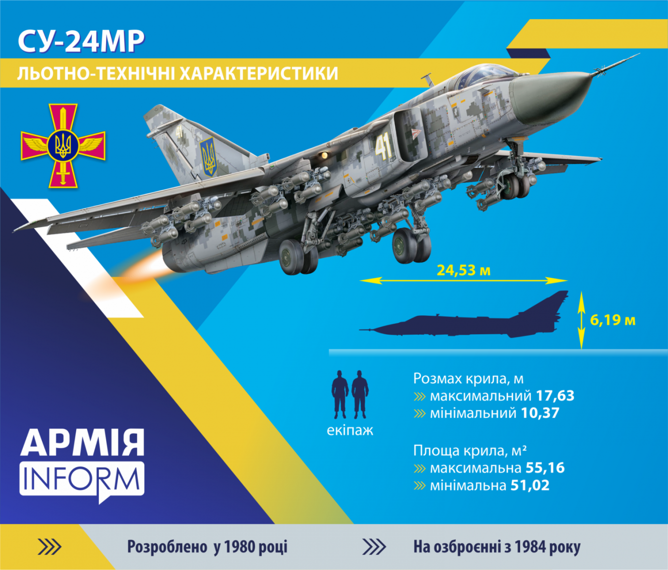 Су-24 МР