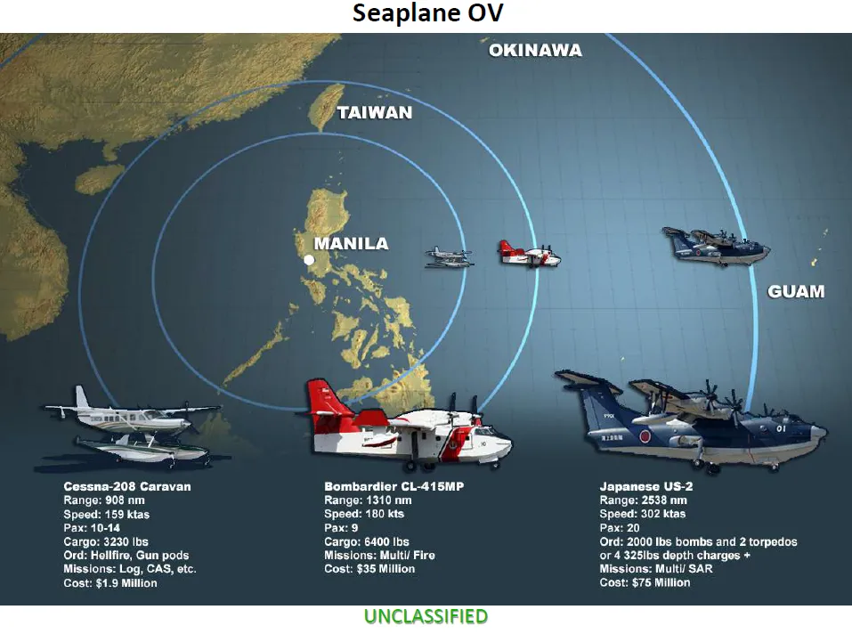 літаки амфібії