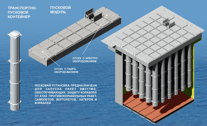 зенітний ракетний комплекс 