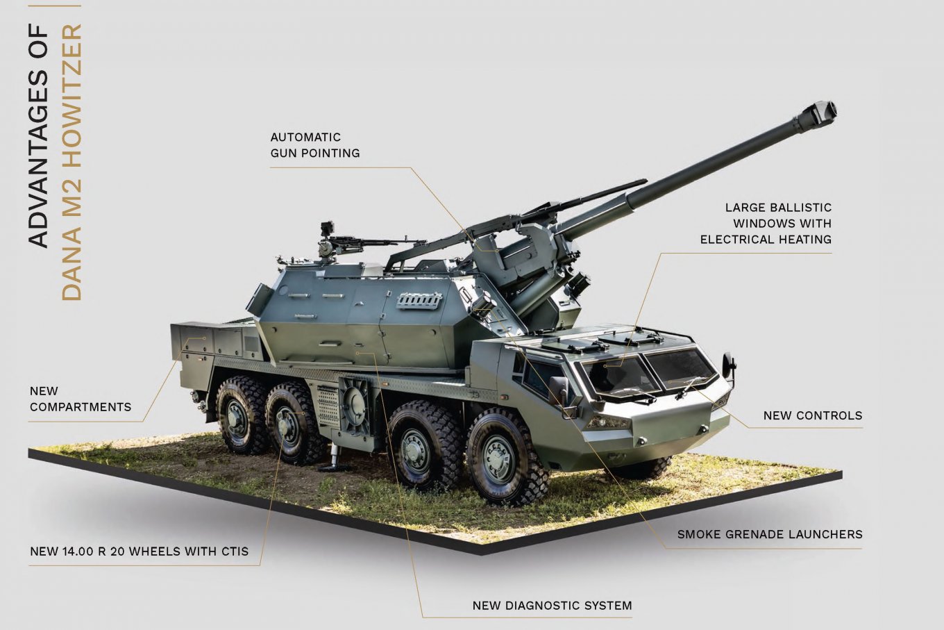 ​ЗСУ розпочали випробування САУ Dana-M2: як тестують нову зброю 9